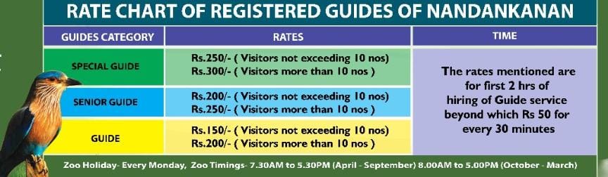 RATE-CHART