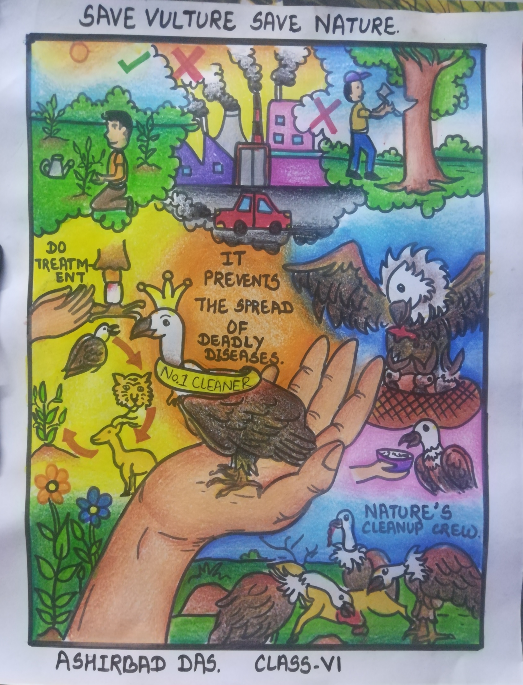 International vulture Day 2021 :: Painting Competition Merit List International vulture Day 2021 :: Painting Competition Merit List